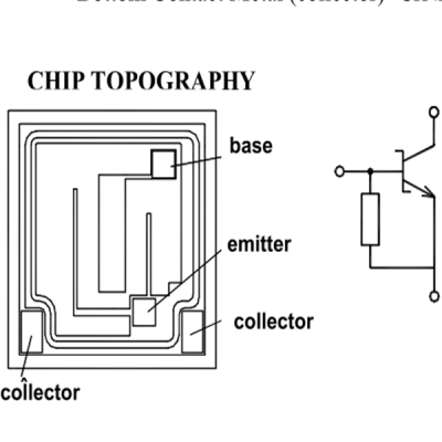 PHOTOTRANSISTOR CHIP FT050